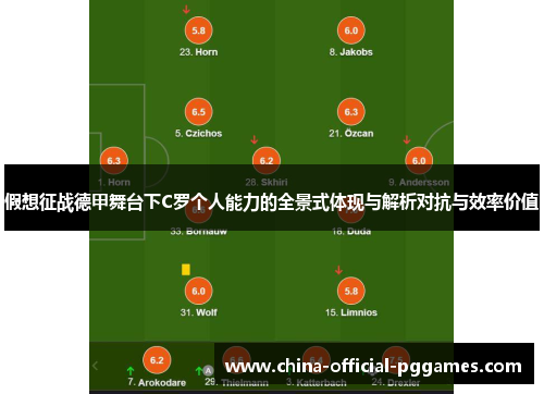 假想征战德甲舞台下C罗个人能力的全景式体现与解析对抗与效率价值