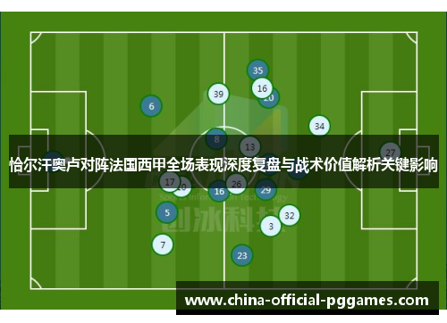 恰尔汗奥卢对阵法国西甲全场表现深度复盘与战术价值解析关键影响 恰尔汗奥卢对阵法国西甲全场表现深度复盘与战术价值解析关键影响