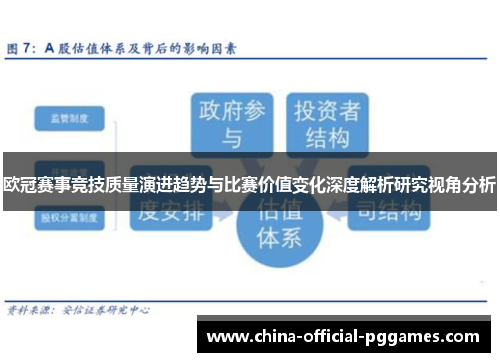 欧冠赛事竞技质量演进趋势与比赛价值变化深度解析研究视角分析 欧冠赛事竞技质量演进趋势与比赛价值变化深度解析研究视角分析