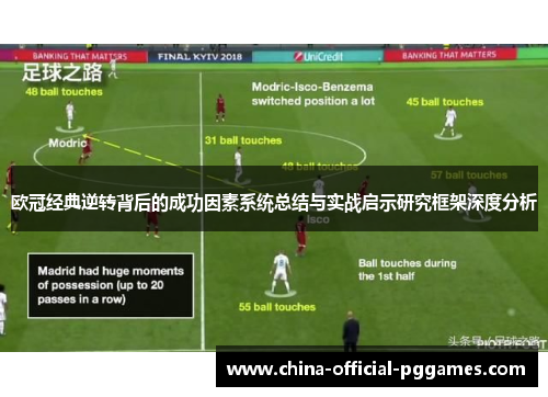 欧冠经典逆转背后的成功因素系统总结与实战启示研究框架深度分析