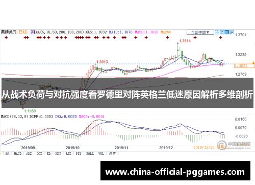 从战术负荷与对抗强度看罗德里对阵英格兰低迷原因解析多维剖析