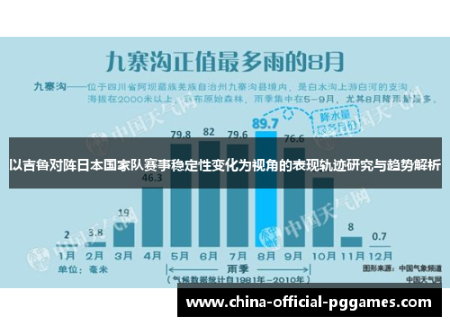 以吉鲁对阵日本国家队赛事稳定性变化为视角的表现轨迹研究与趋势解析