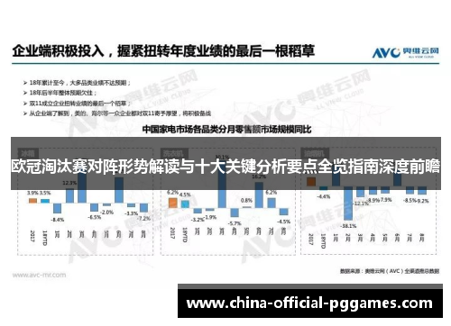 欧冠淘汰赛对阵形势解读与十大关键分析要点全览指南深度前瞻 欧冠淘汰赛对阵形势解读与十大关键分析要点全览指南深度前瞻