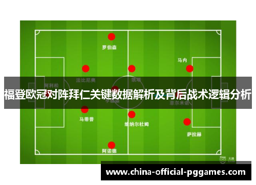 福登欧冠对阵拜仁关键数据解析及背后战术逻辑分析 福登欧冠对阵拜仁关键数据解析及背后战术逻辑分析
